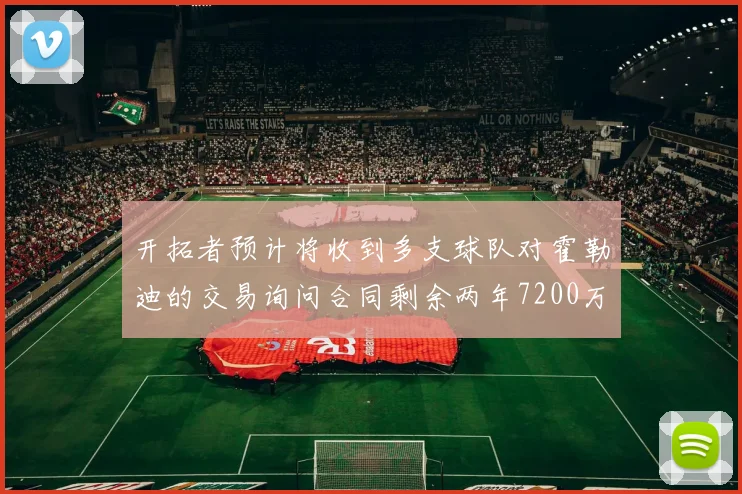 开拓者预计将收到多支球队对霍勒迪的交易询问合同剩余两年7200万
